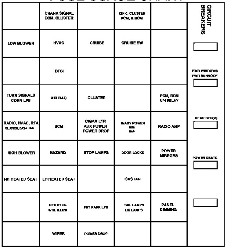 horn wiring diagram for 2002 oldsmobile intrigue