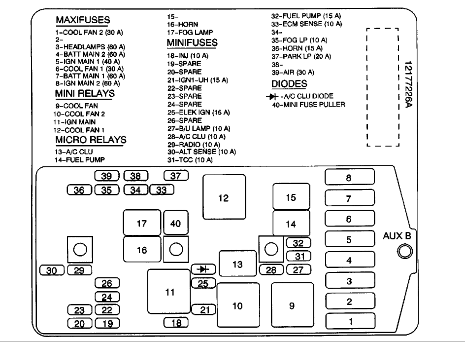 horn wiring diagram for 2002 oldsmobile intrigue
