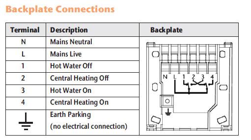 horstmann c17 wiring diagram