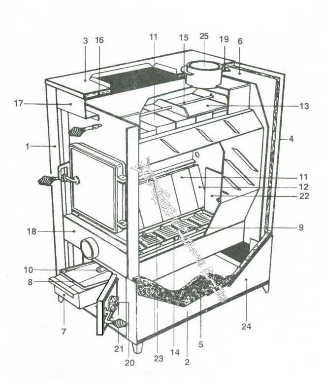 hotblast 1357m wiring diagram