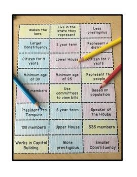 house of representatives and senate venn diagram