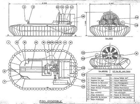 hovercraft diagrams