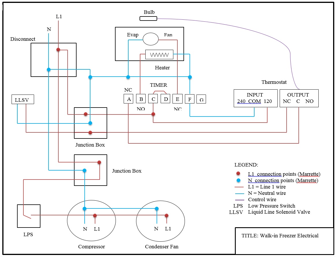 how does heatcraft wiring diagram