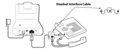 how to hook up avaya 9608 phone wiring diagram