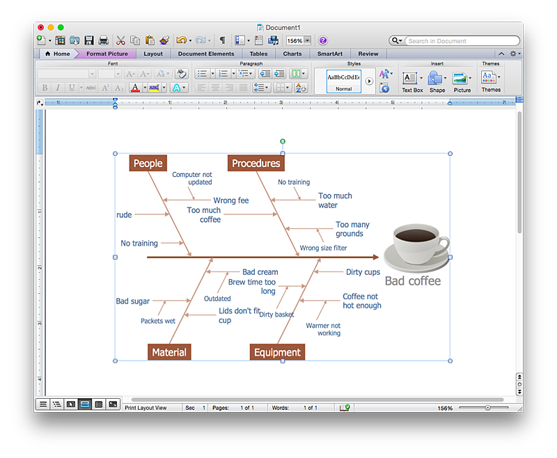 how to insert fishbone diagram in word