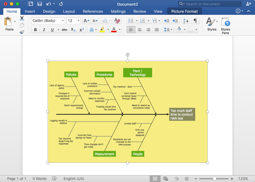 how to insert fishbone diagram in word