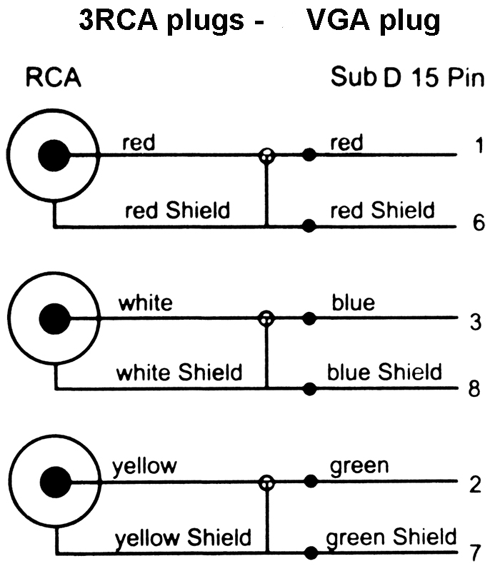 Rca to aux схема