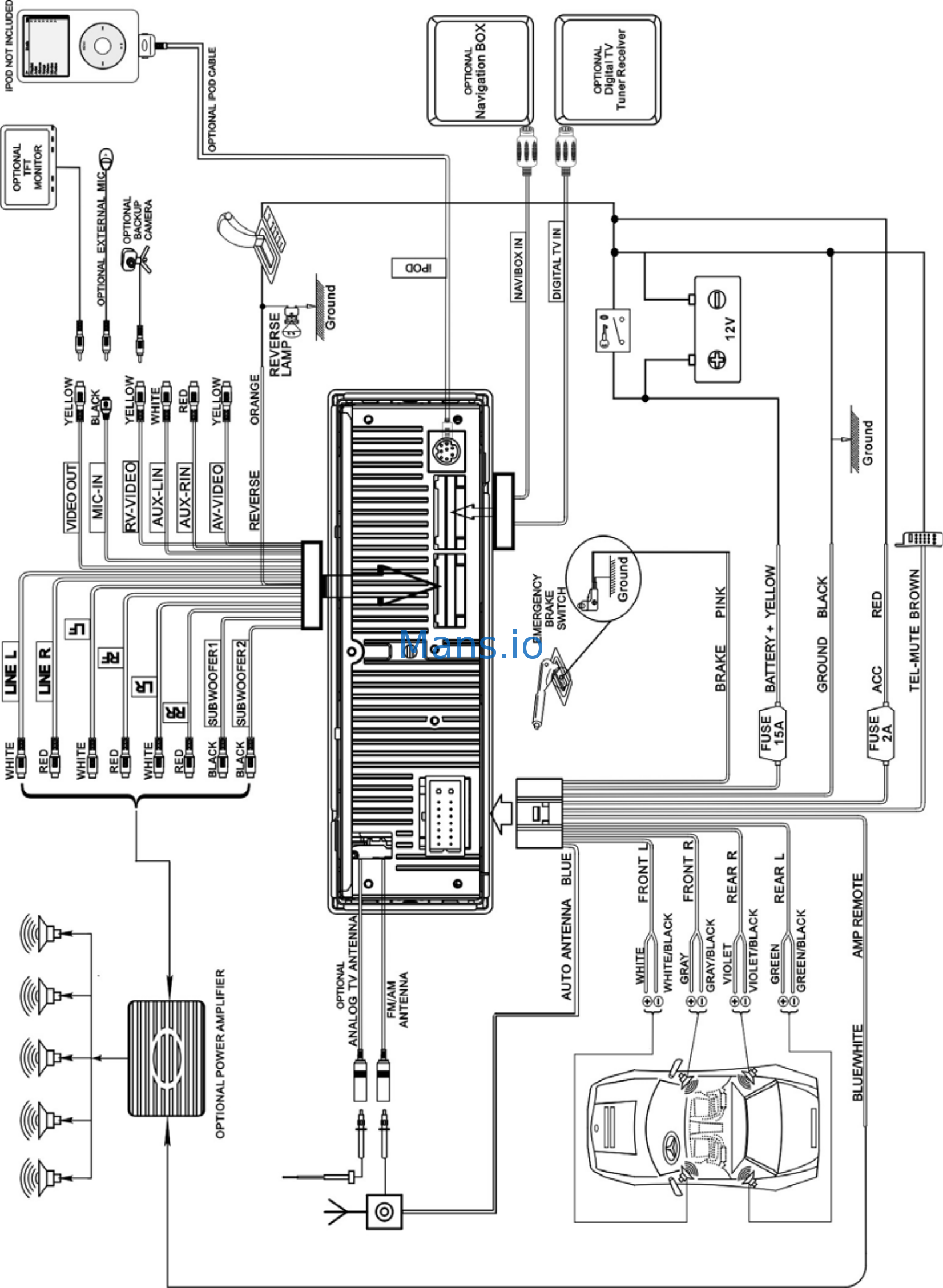 how to wire a power acoustik razor amp to 2 2 ohm wiring diagram