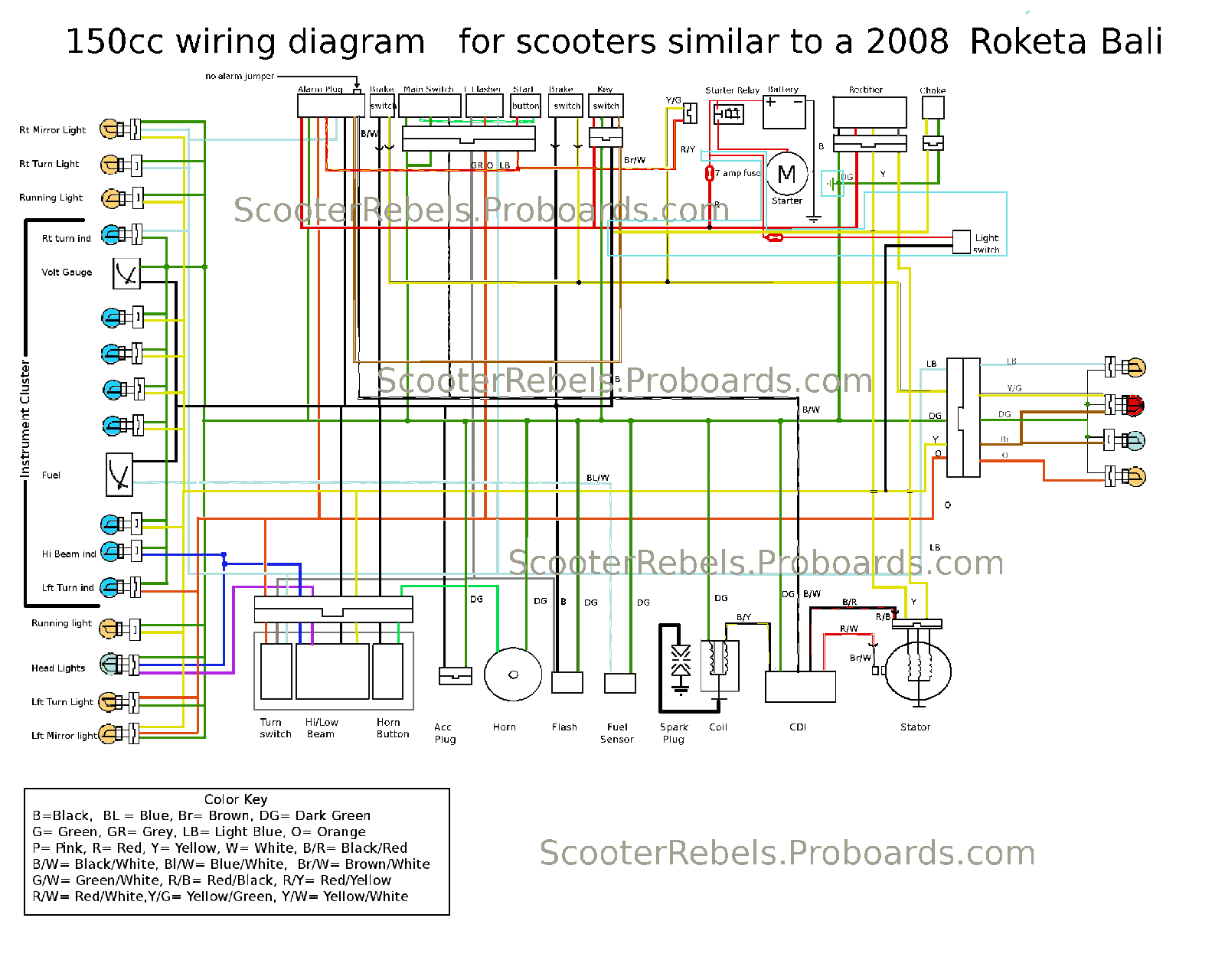 howhit 150cc wiring diagram