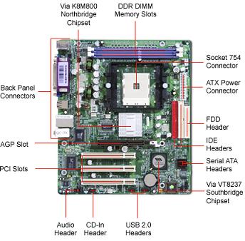 hp 8200 elite motherboard diagram