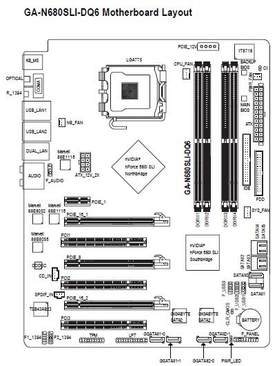 hp dl145 motherboard pin out wiring diagram