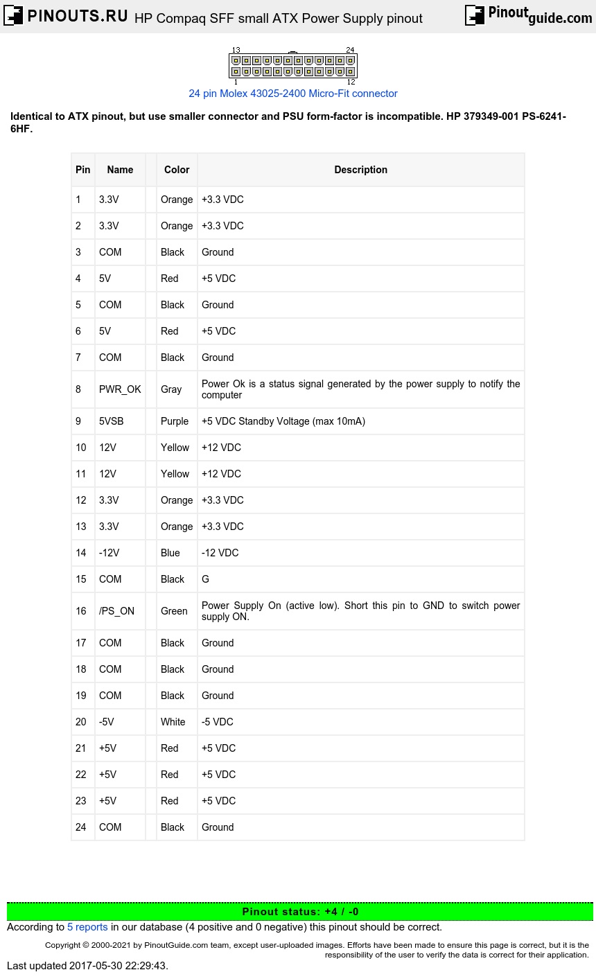 hp dl145 motherboard pin out wiring diagram