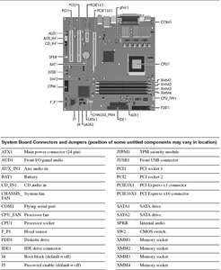 hp dl145 motherboard pin out wiring diagram