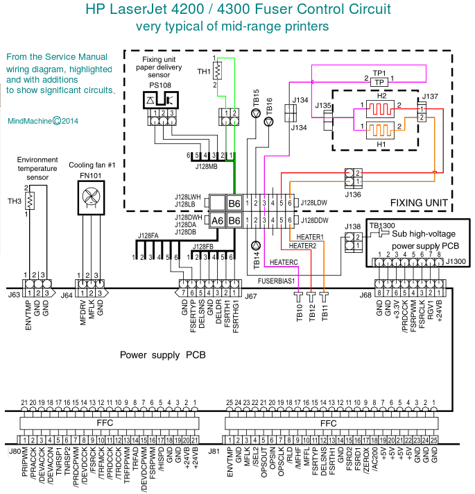 hp dl145 power supply wiring diagram