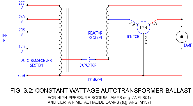 hps ballast wiring diagram