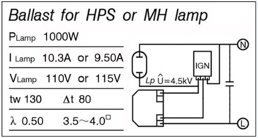 hps ballast wiring diagram
