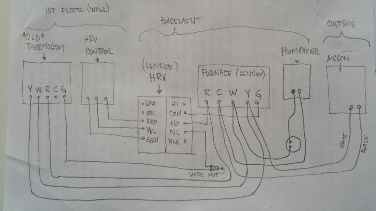 hrv wiring diagram