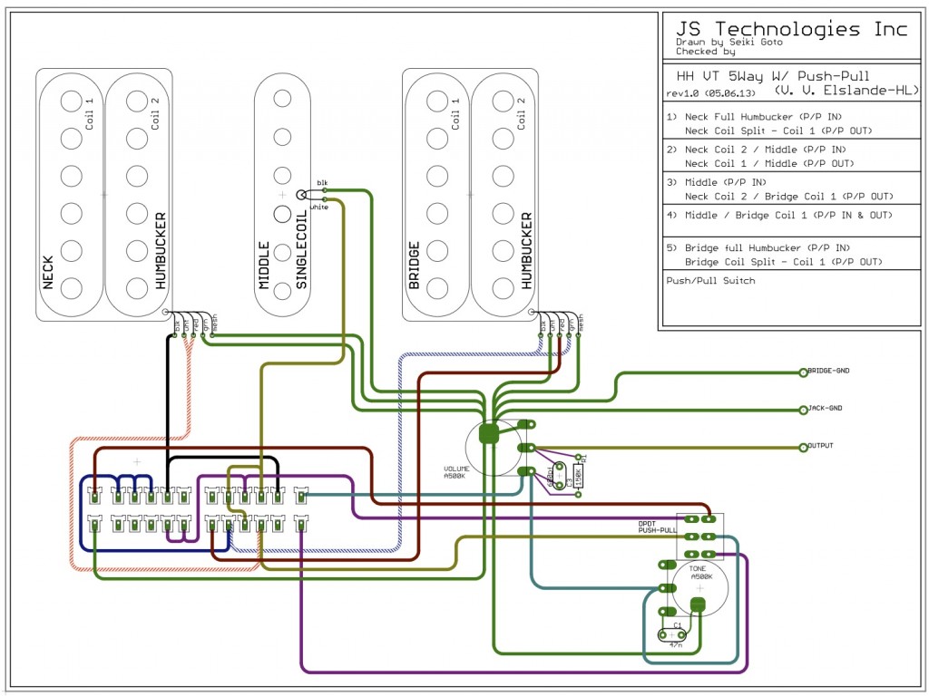 hsh 5 way wiring diagram dimarzio