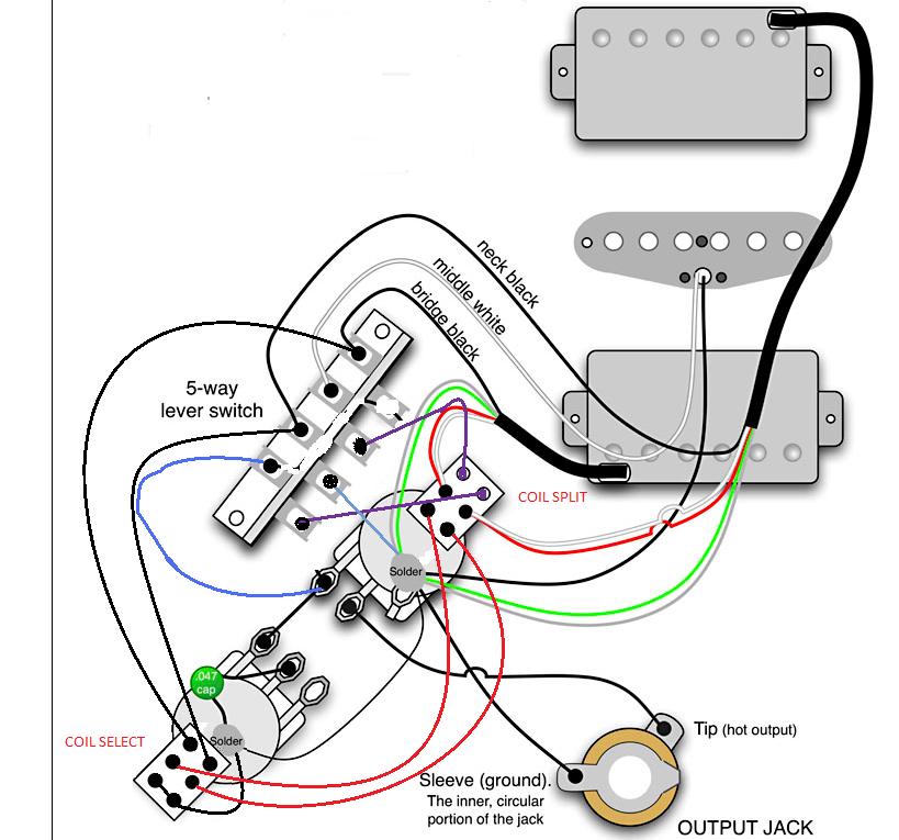 hsh 5 way wiring diagram dimarzio