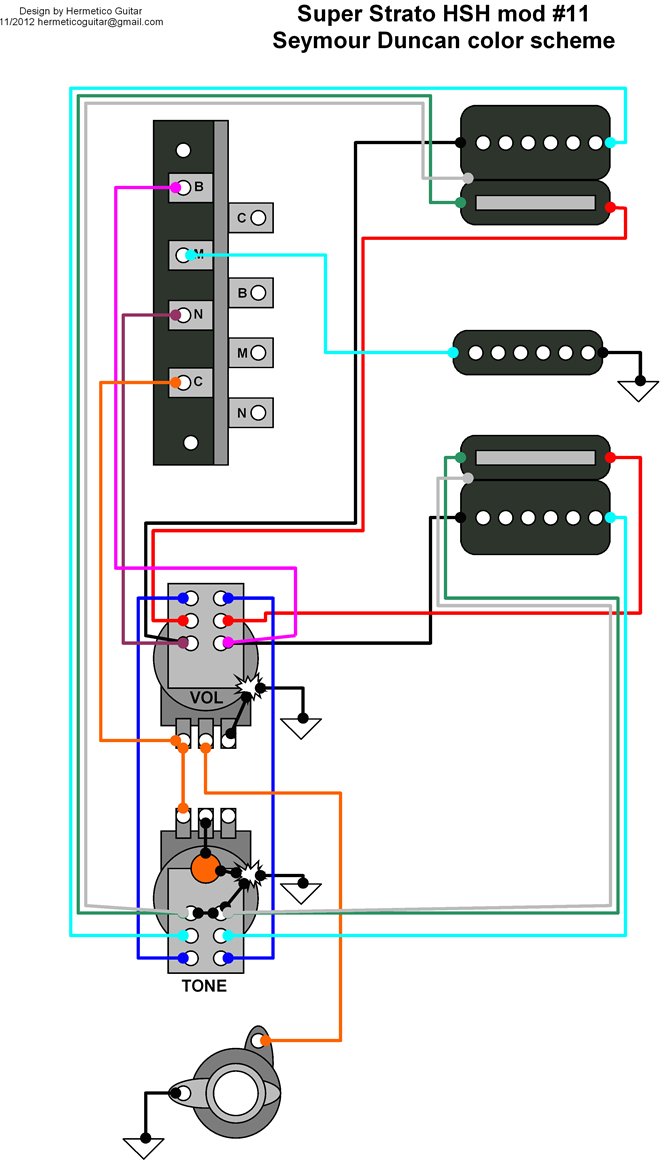 hsh strat wiring