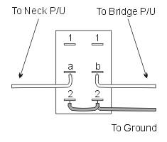 hss wiring diagram with on/on push switch coil tap