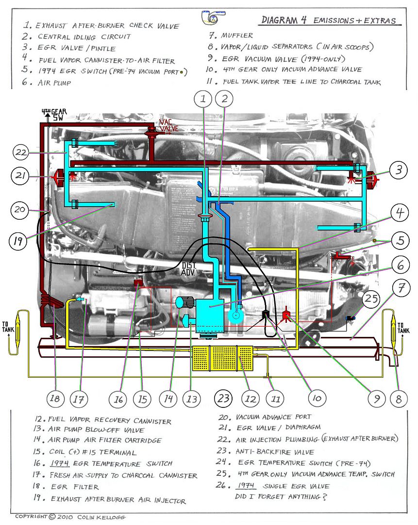 hsu dual b wiring diagram