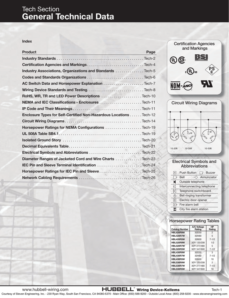 hubbell rcd309w wiring diagram