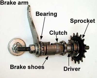 huffy coaster brake diagram
