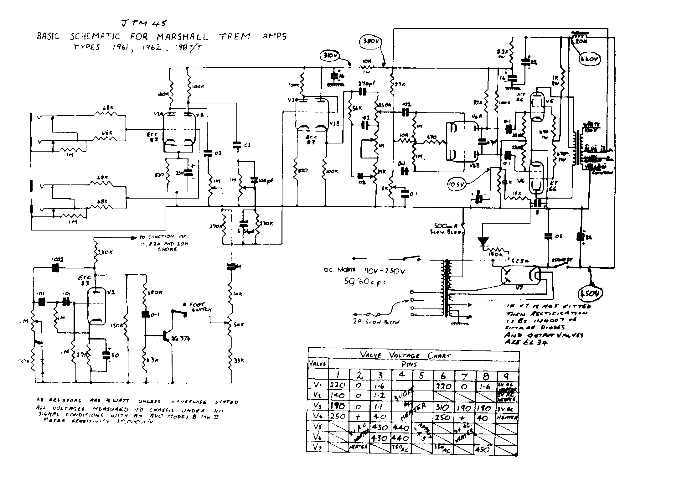 hughes and kettner tubemeister deluxe power tube wiring diagram