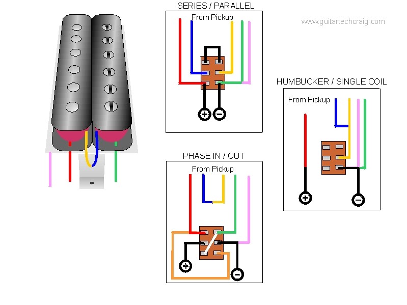 humbucker coil tap wiring diagram
