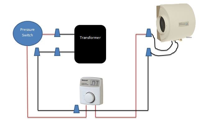 humidistat fan wiring diagram