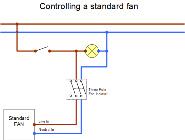 Humidity Extractor Fan Wiring Diagram