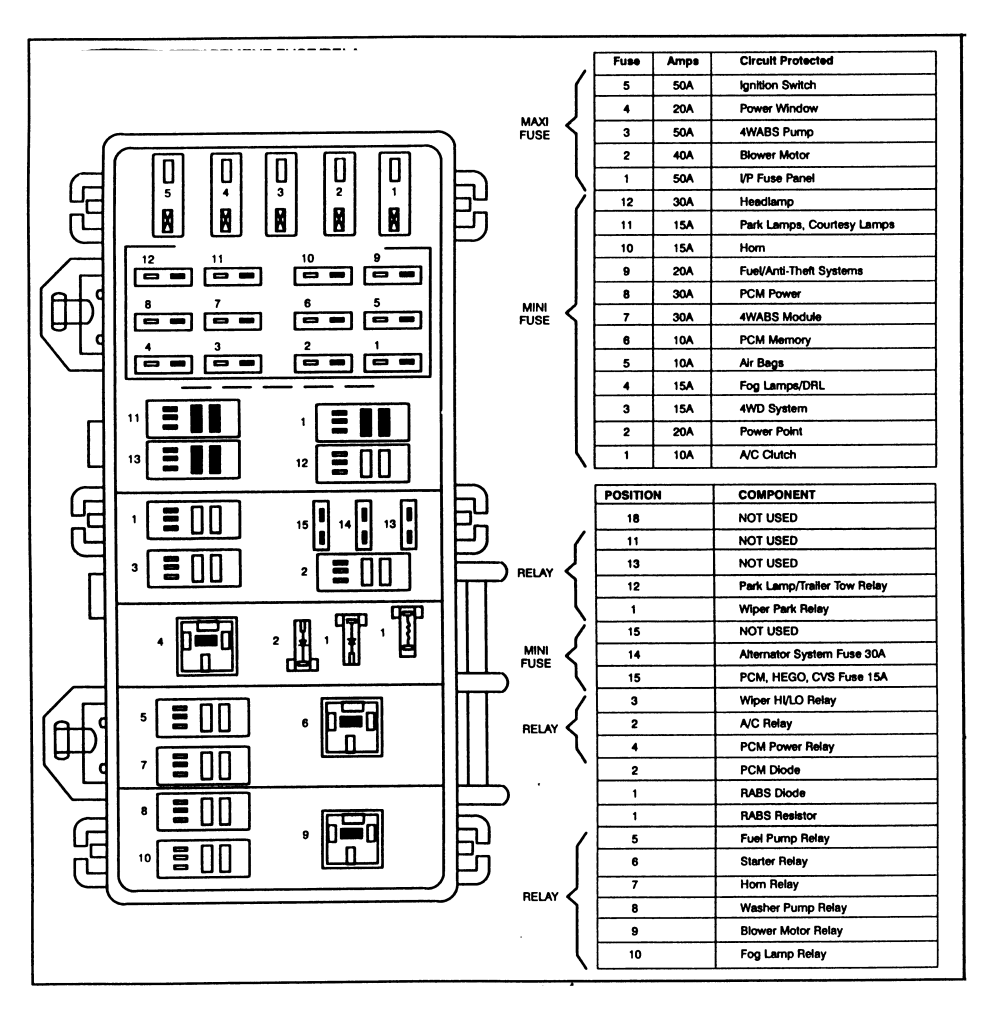 hummer h1 wiring diagram