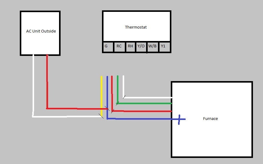 hunter 42122 thermostat wiring diagram