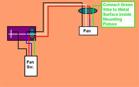 hunter ceiling fan model 20578 wiring diagram