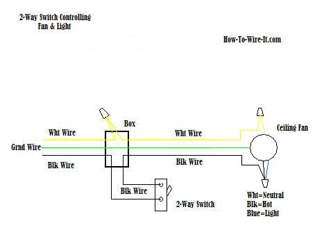 Hunter Ceiling Fan Model 20578 Wiring Diagram