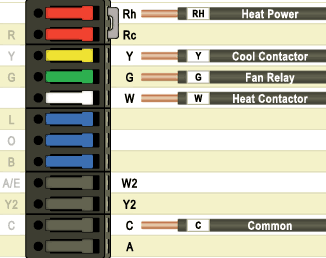 hunter model 59039 wiring diagram