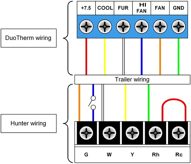 hunter thermostat 44360 wiring diagram