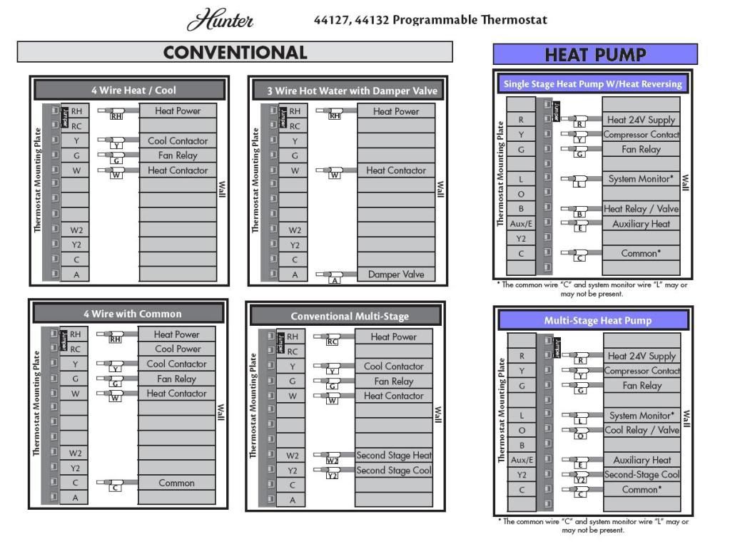 hunter thermostat 44665 wiring diagram