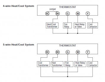 hunter thermostat 44665 wiring diagram