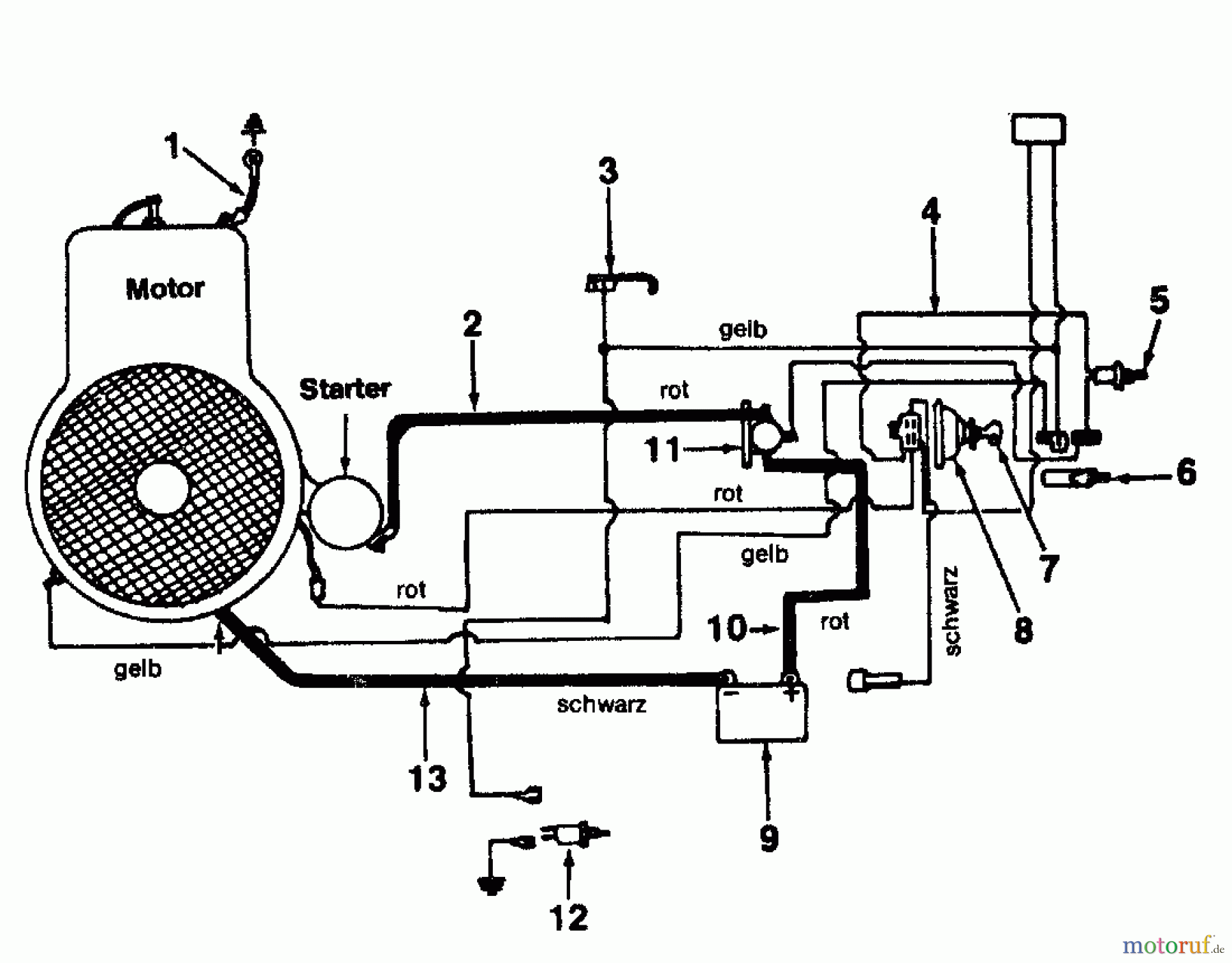 huskee 13ad771g731 wiring diagram