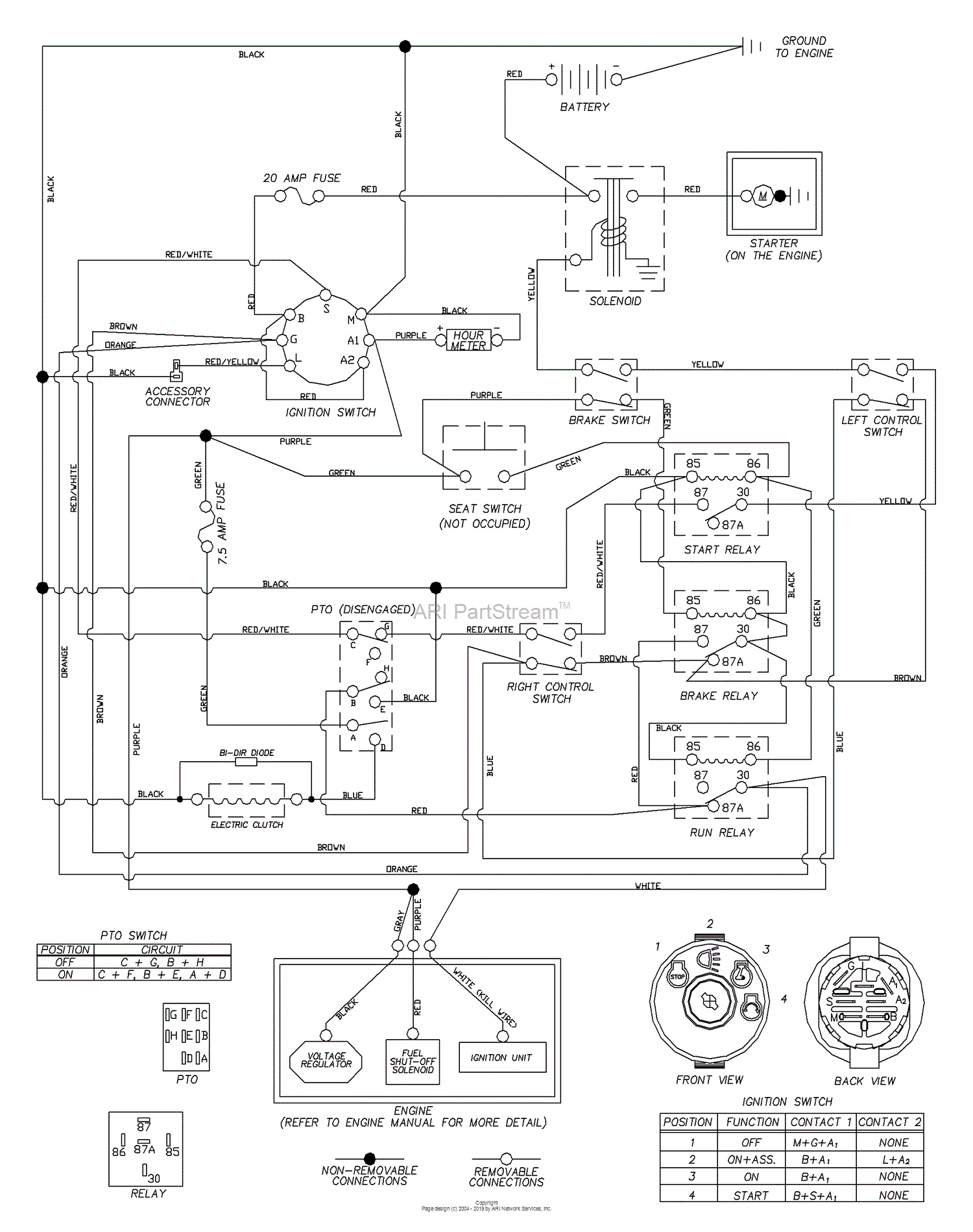 husqvarna lgt2654 belt diagram