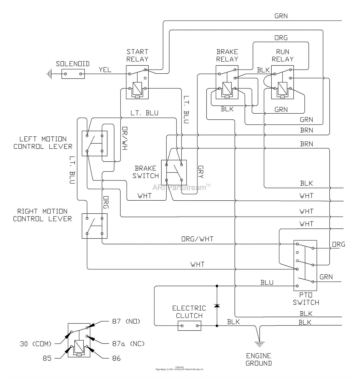 husqvarna rz5424 wiring diagram