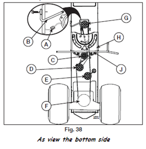 husqvarna rz5426 drive belt diagram