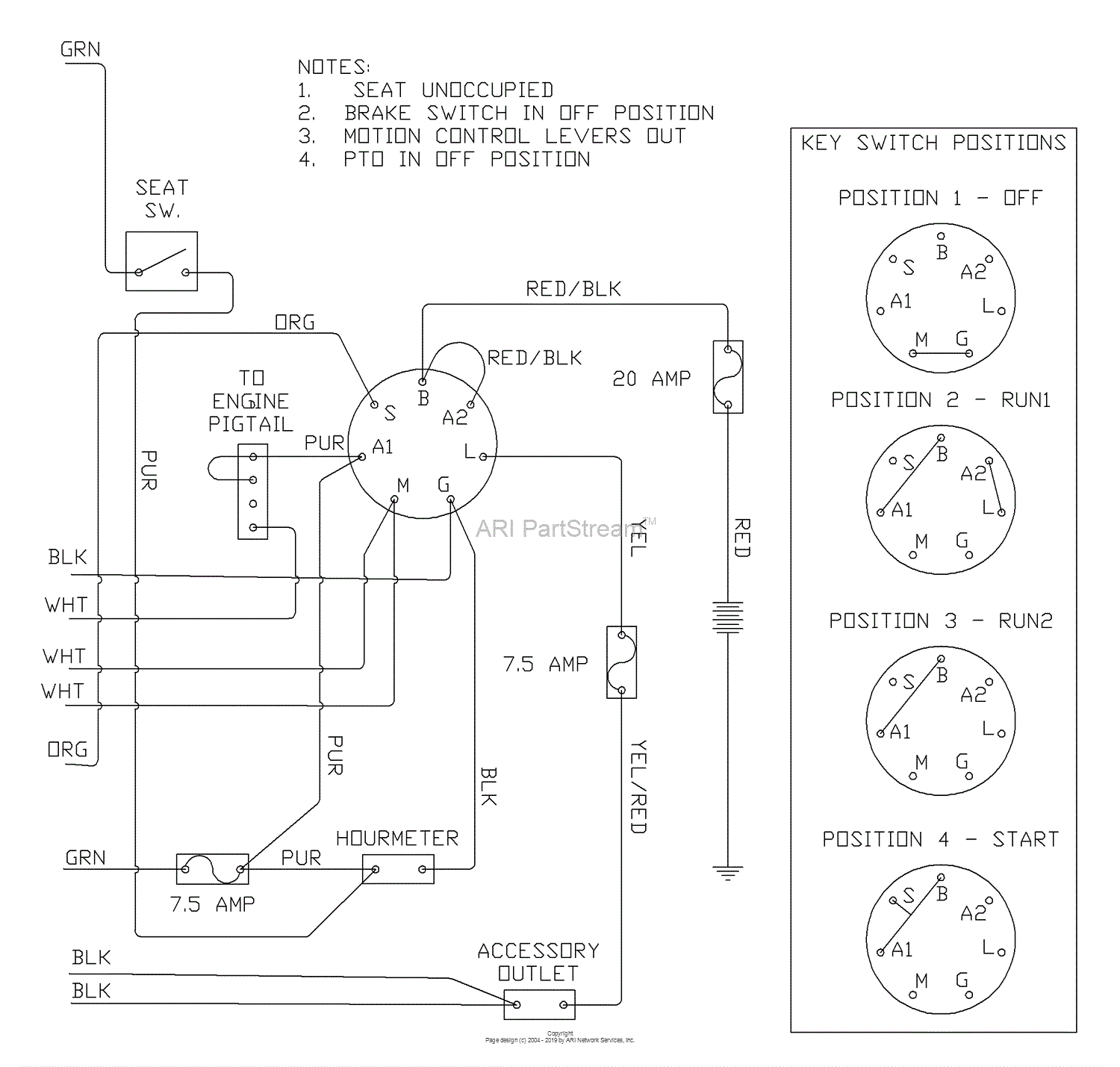 husqvarna yth2148 belt diagram