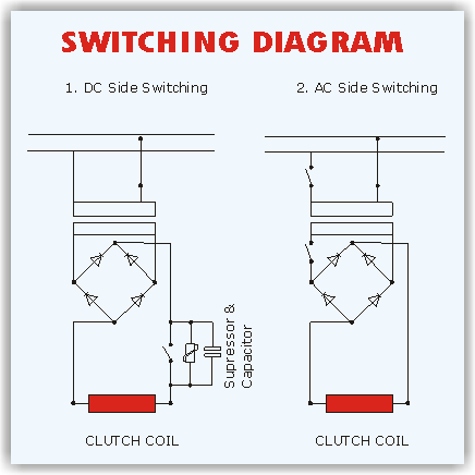 hwh computerized leveling wiring diagram