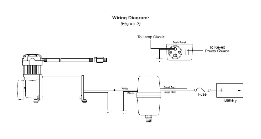 hwh hydraulic leveling wiring diagram