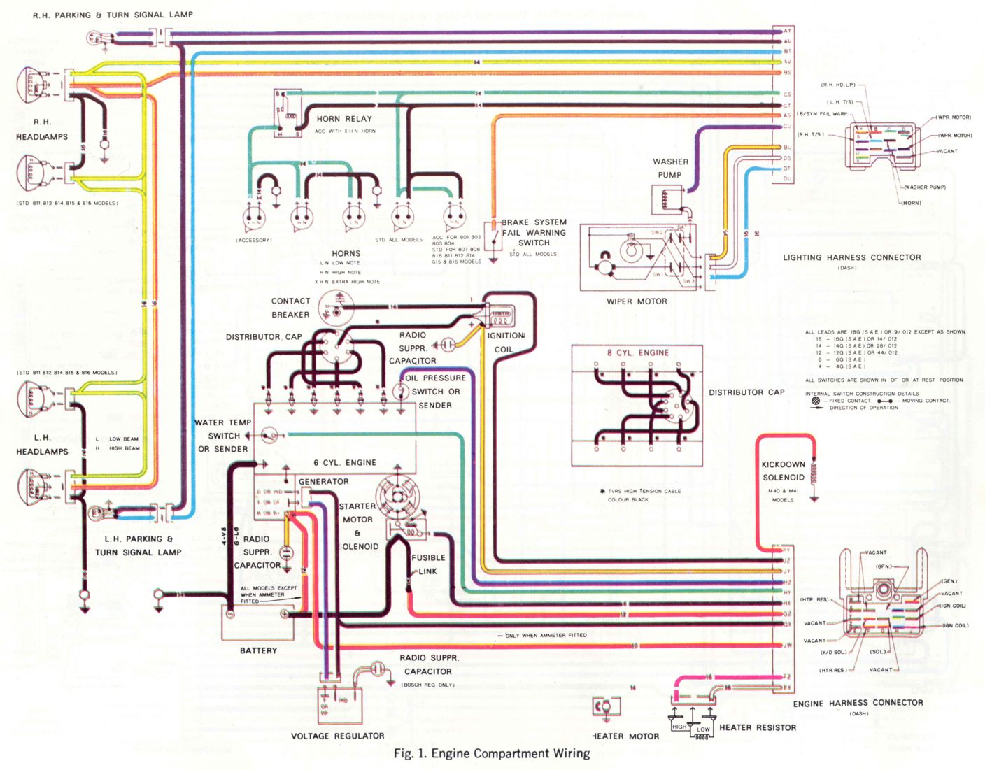 Hx Holden Wiring Diagram