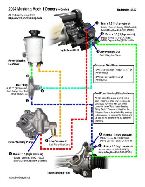 hydroboost diagram