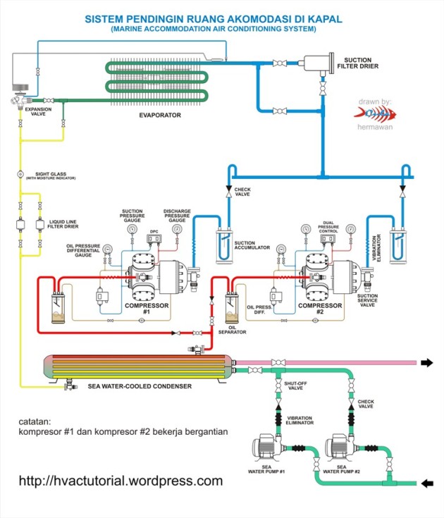 hydropneumatic tank with automatic air compressor wiring diagram